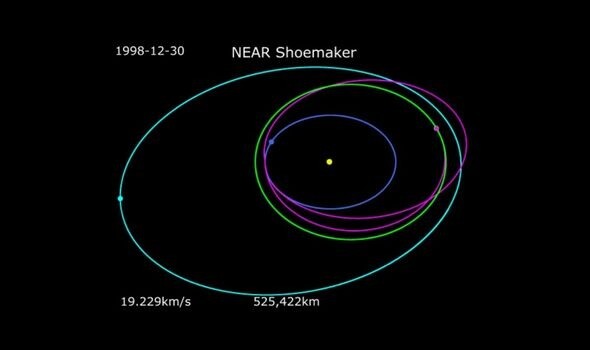NASA UFO sighting: Asteroid Eros photo reveals ‘500m-wide alien base’ 2